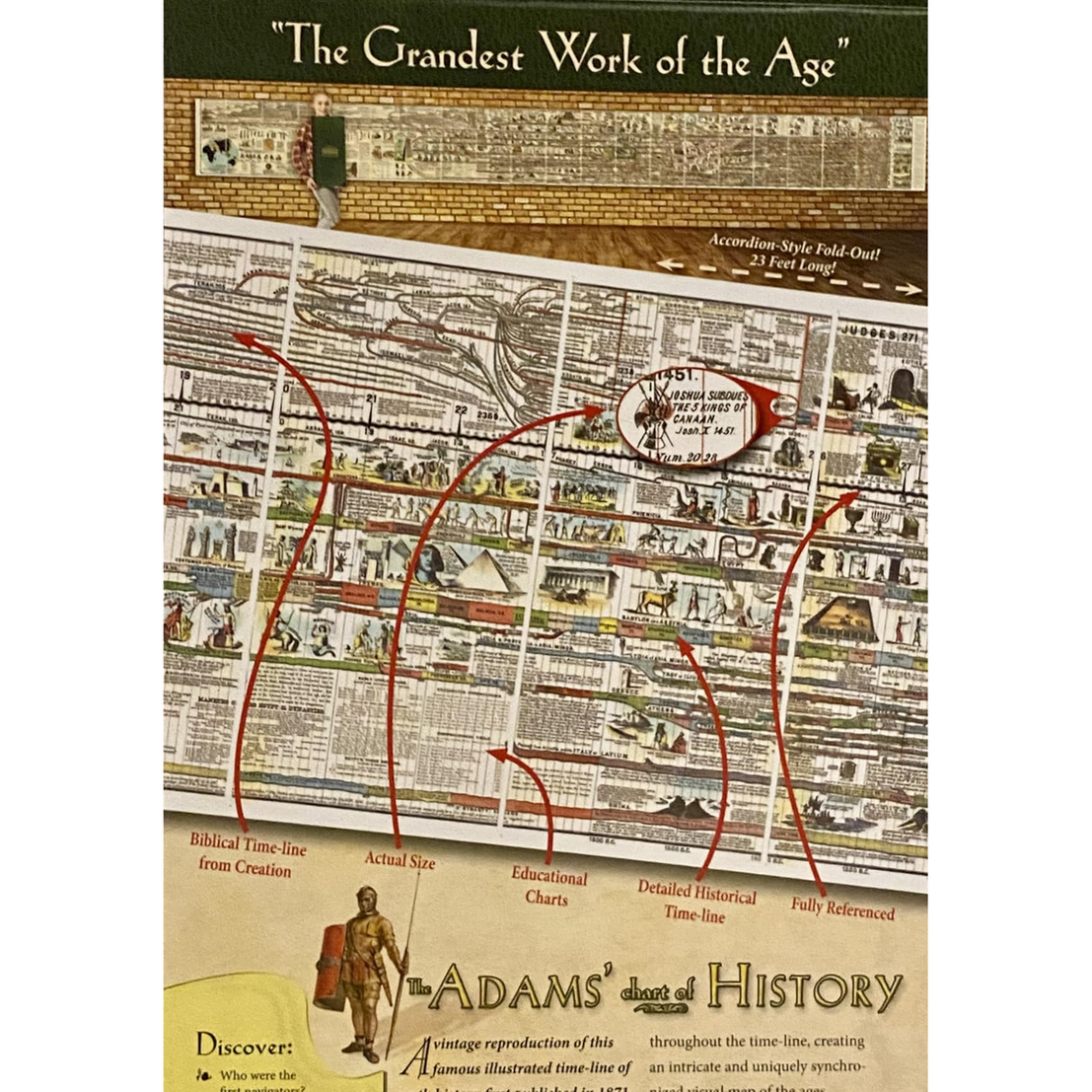 π Adams Time Chart 3.0 | 6,000 Years of Biblical & World History βοΈ