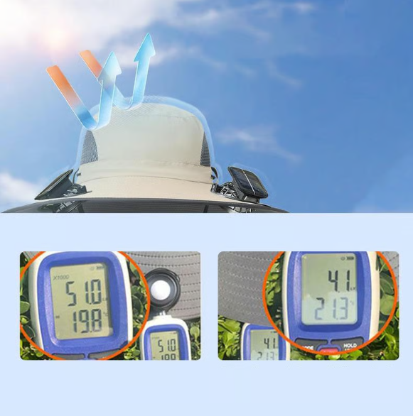 š„Father's Day Sale 49% OFF - Wide Brim Solar Fan Outdoor Fishing Hat-Solar & USB Charging