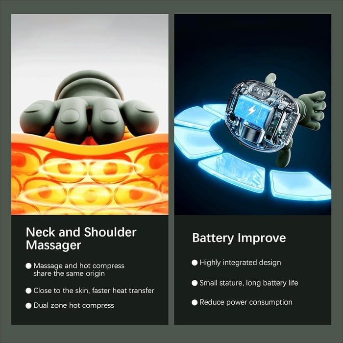 3D Shiatsu Neck & Shoulder Massager with Soothing Heat