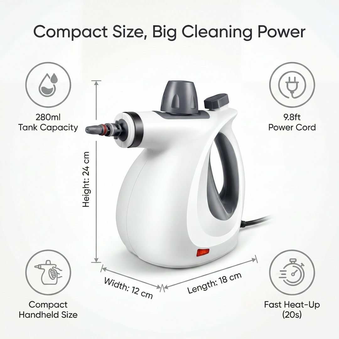 Handheld Steam Cleaner | Powerful Chemical-Free Multi-Surface Cleaning