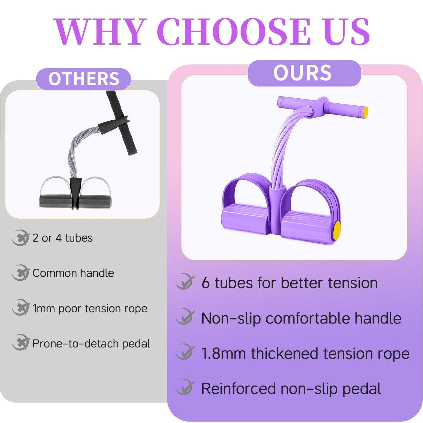 Multifunction Pedal Resistance Trainer with 6 Tubes