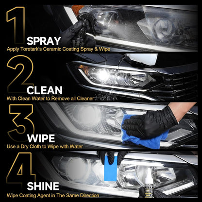 🔥Last Day 49% OFF - Car Headlight Restoration Kit