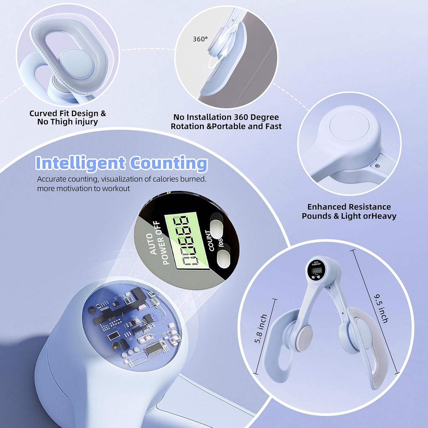 ✨ Pelvic Floor Muscle Trainer—360° Rotation for Full-Body Fitness! ✨