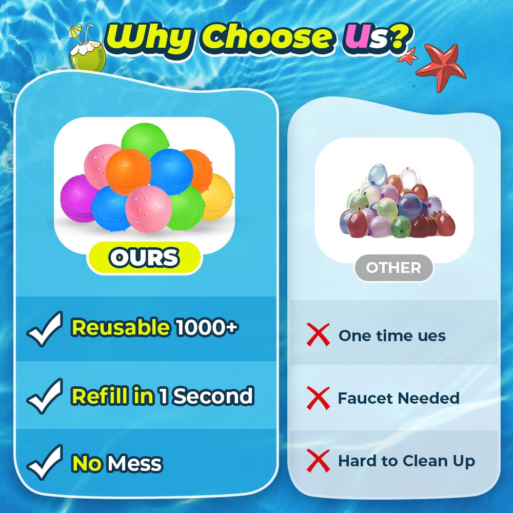 💦 Stop Filling & Tying Water Balloons for Hours — Start the Fun in Seconds!
