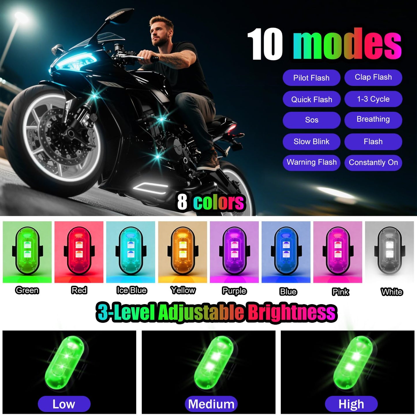 Wireless Remote Multi-Mode RGB LED Strobe Light