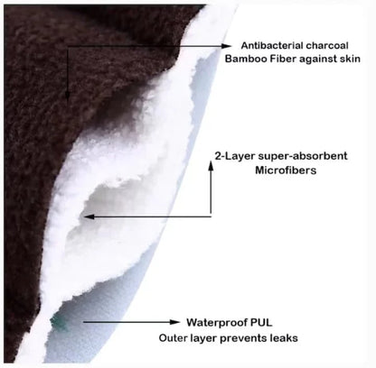 💖Reusable pads that can be used for at least 4 years (Random color)