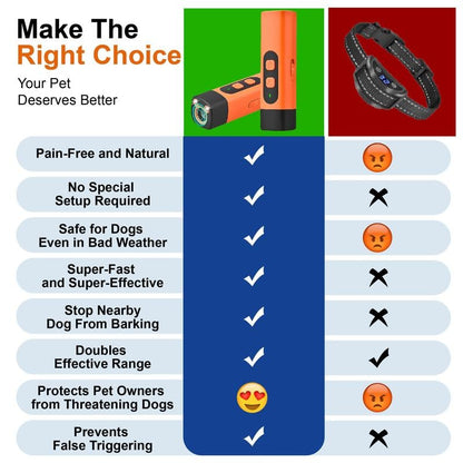 (🎁Last Day 49% OFF)🐶🔇Professional Sonic Emitters Dog Training Tool,Dog Bark Deterrent Device with LED Flashlight