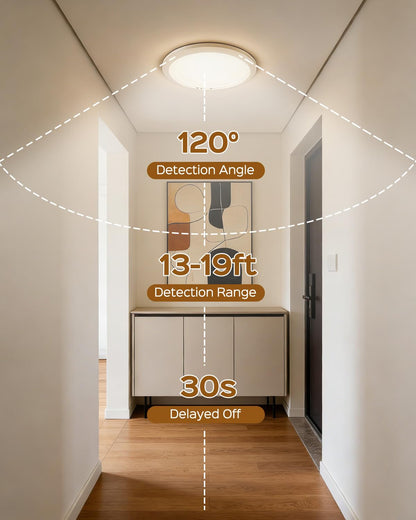 💡 Turn Any Dark Corner Into Instant Light