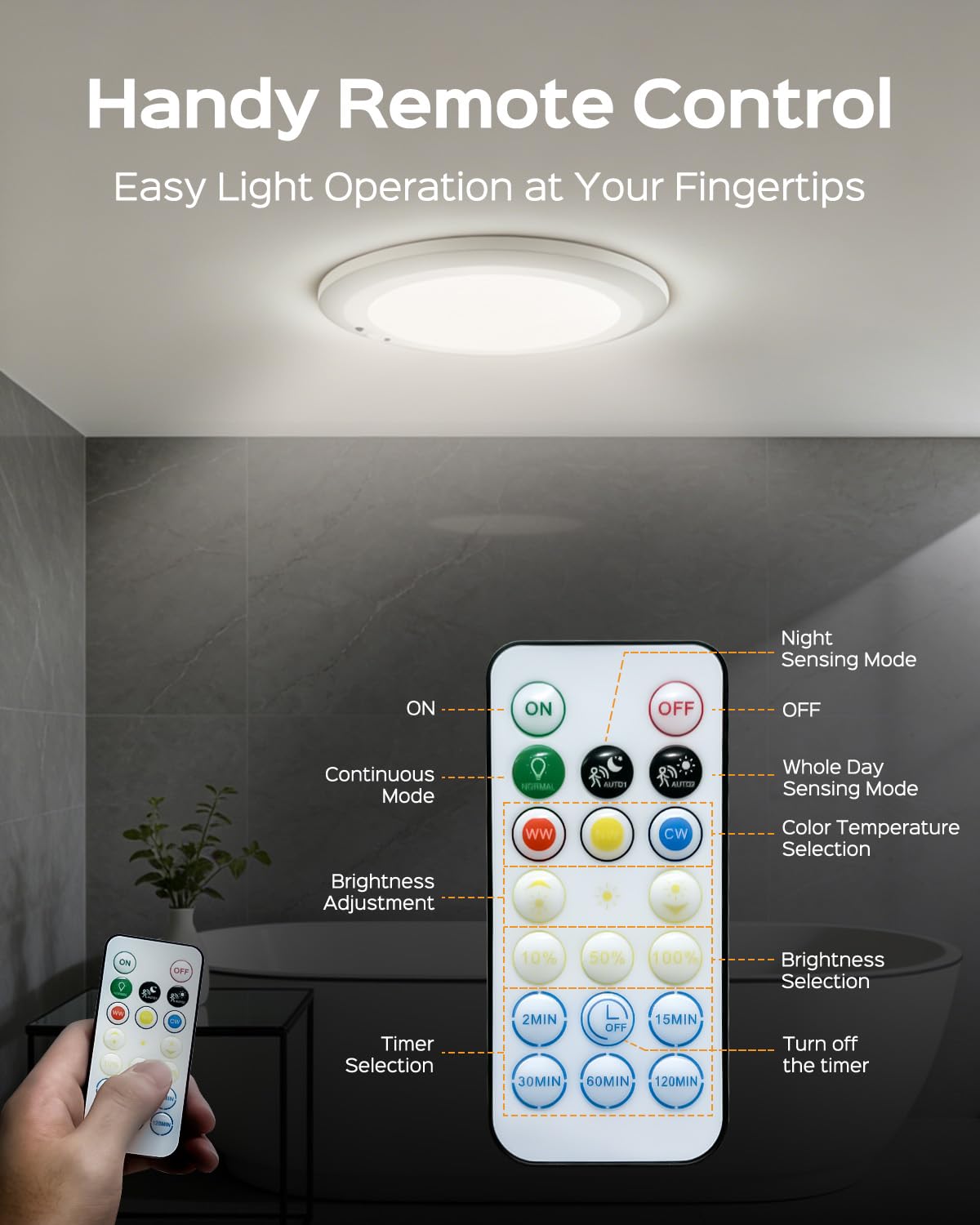 💡 Turn Any Dark Corner Into Instant Light