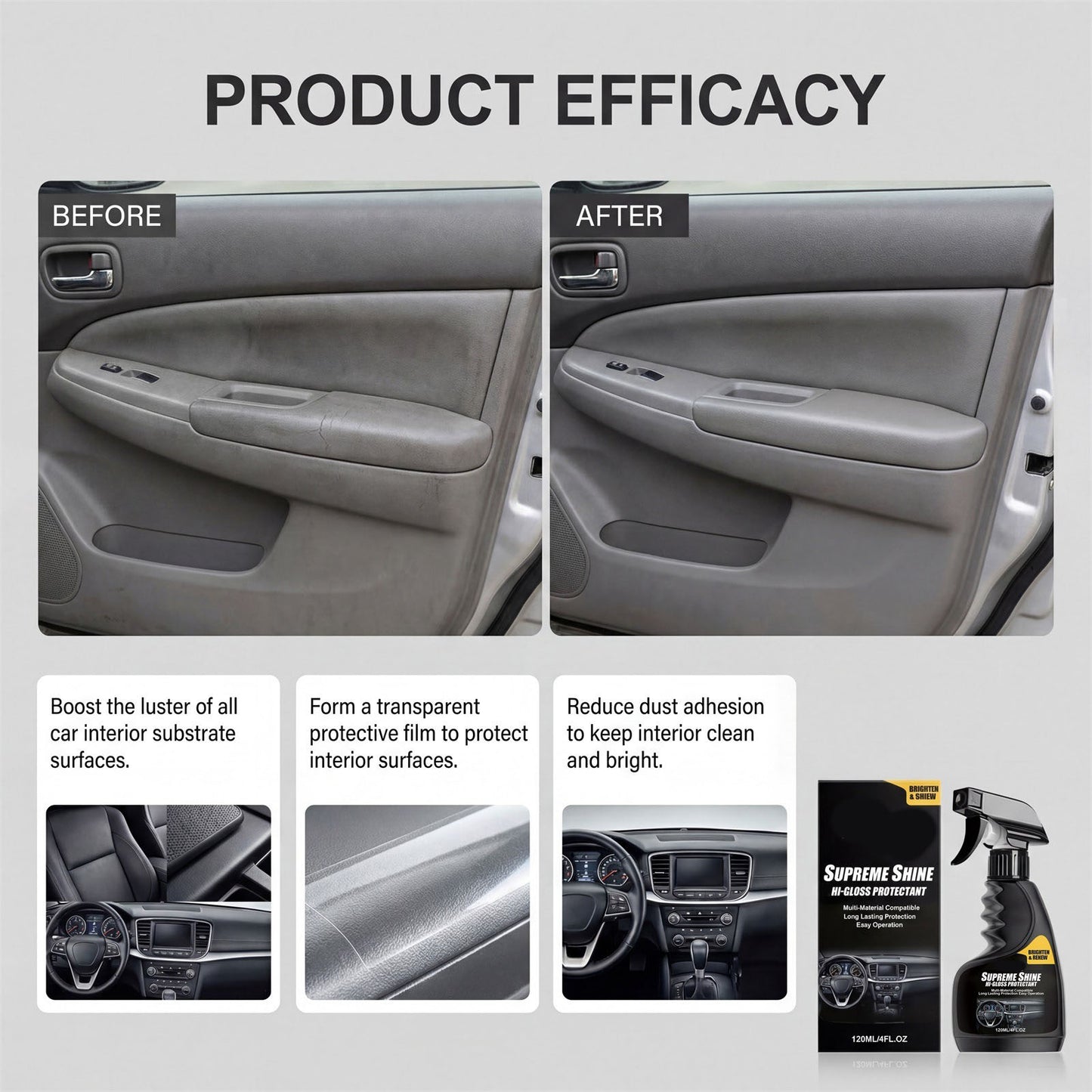 ✨ Hydrophobic Car Coating Spray for Lasting Gloss! 🚗