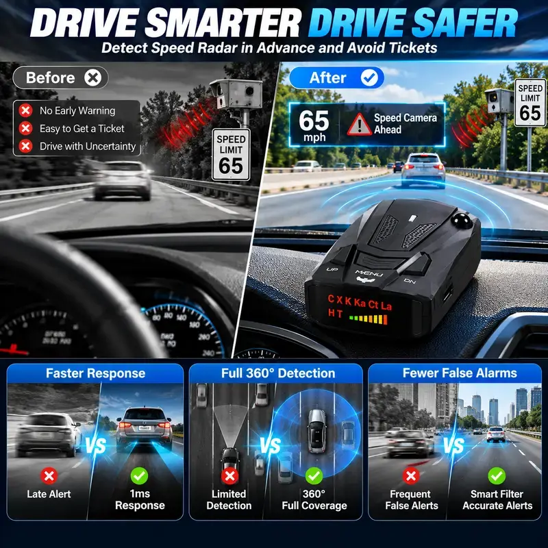 🚗V7 Multi-Band Radar Alert Detector – Voice & LED Alerts with City/Highway Modes