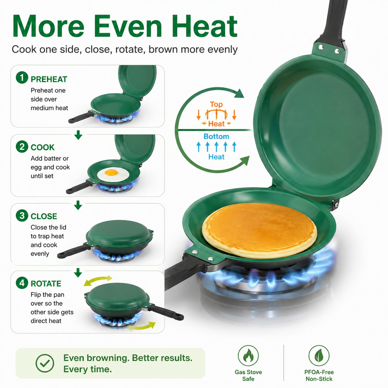 Double-Sided Nonstick Frying Pan
