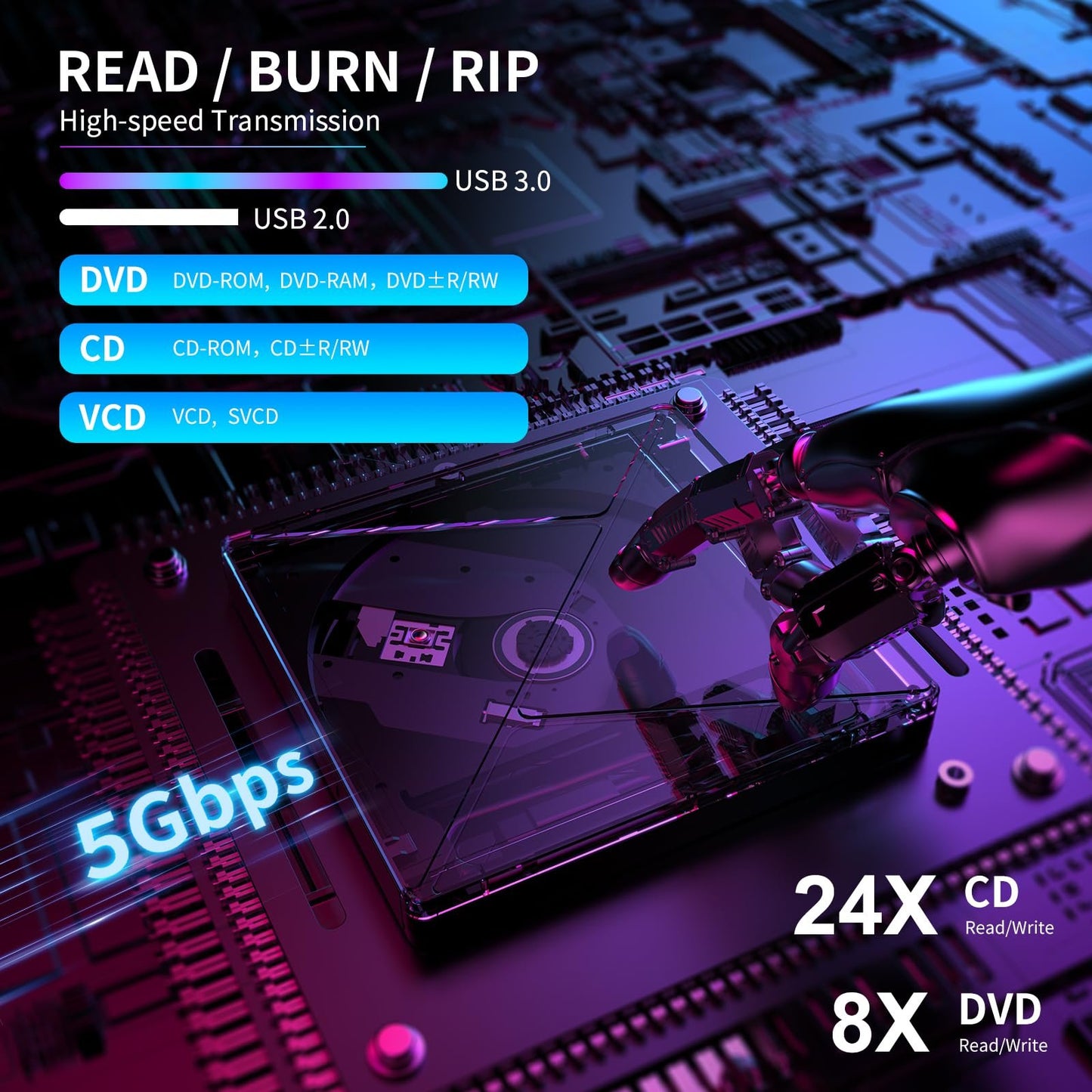 📢🔥This Week's Special Price $34.99 🔥USB 3.0/SD/TF/DVD/CD/VCD/Type-C Player Portable Burner Support Blu-Rays