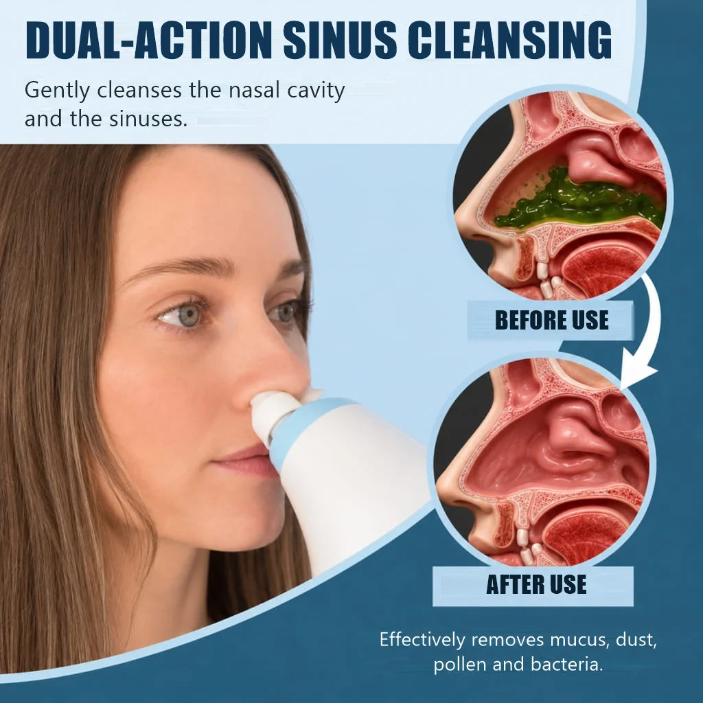 Electric 360° Nasal Irrigation