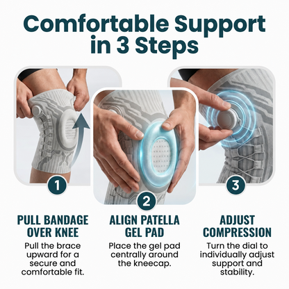 🦵 Not Just a Knee Sleeve — Adjustable Support That Fits You