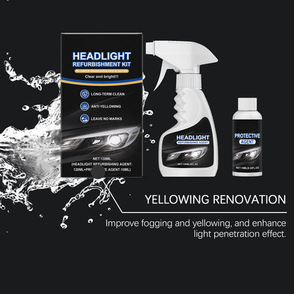 🚘Automotive Headlamp Restoration Fluid Kit 💡