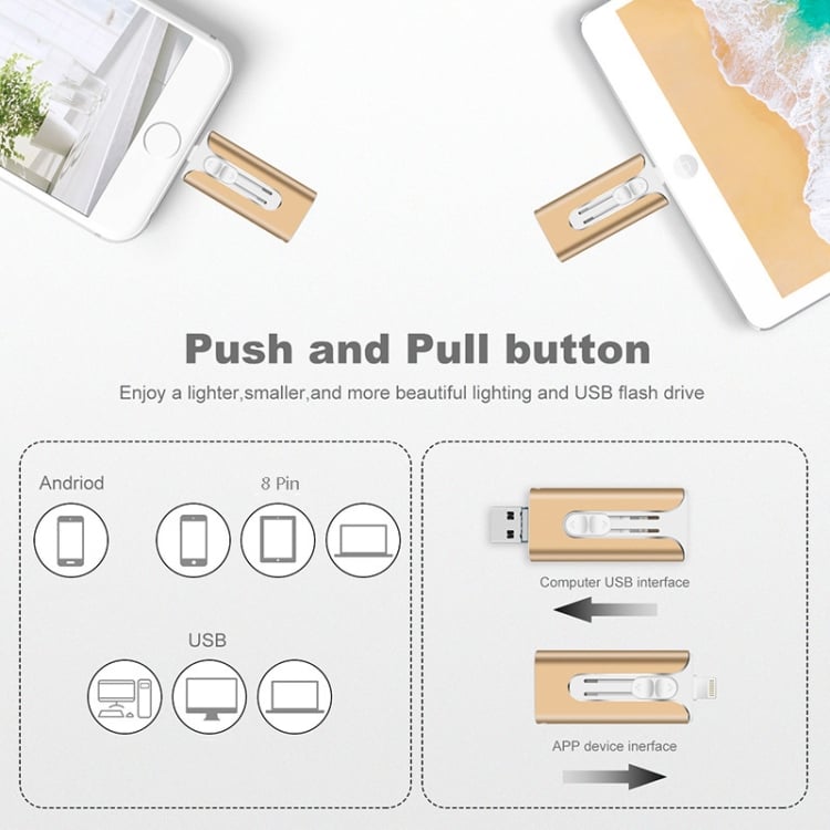 🌟2TB USB drive at rock-bottom prices