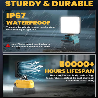 ⚡3000LM Cordless LED Work Light with charging Ports