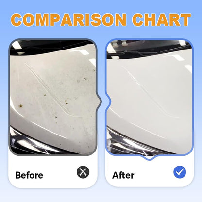 🚗✨ Restore Your Car’s Shine in Minutes — No Wax, No Polish, No Hassle ✨🚗