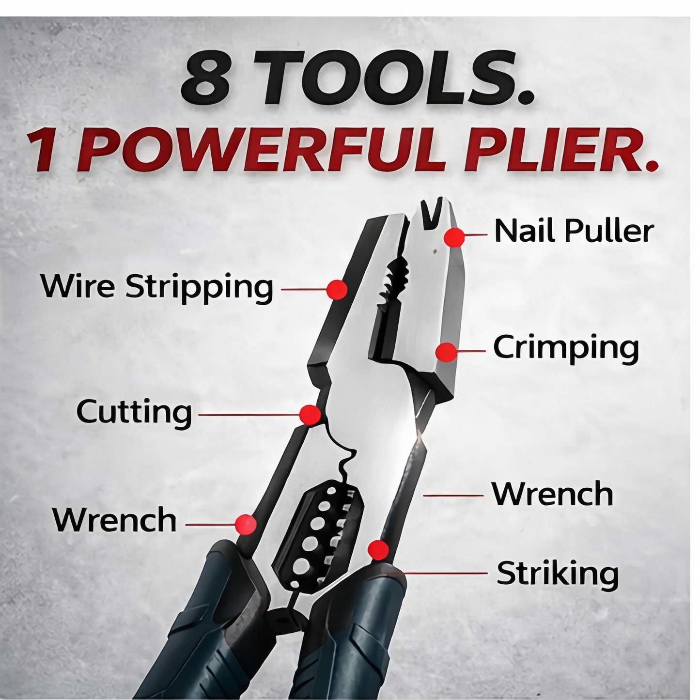 Heavy-Duty Multifunction Pliers