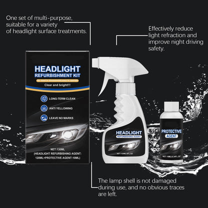 🚘Automotive Headlamp Restoration Fluid Kit 💡