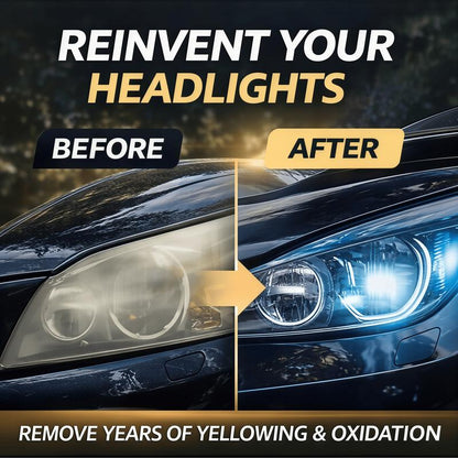 🚘Automotive Headlamp Restoration Fluid Kit 💡