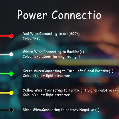 2026 New Collection -Limited-Time Offer 🎁60-Inch LED Tailgate Light Bar Strip