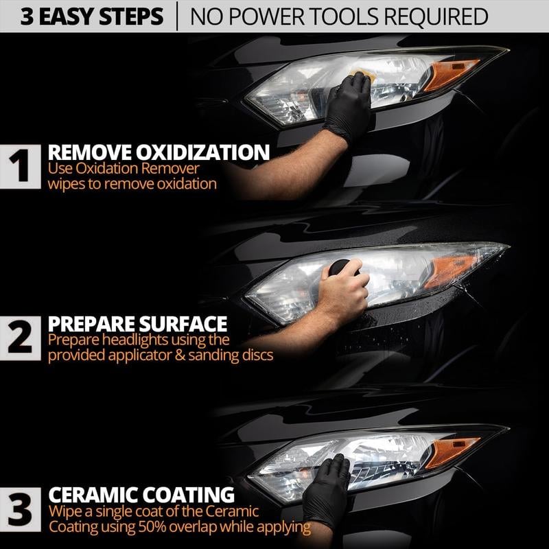 🚘Automotive Headlamp Restoration Fluid Kit 💡