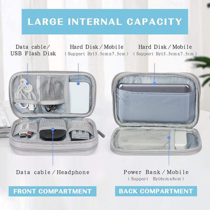 Travel Cable Organizer Pouch, Double Layers All-in-One Storage Bag for Cord