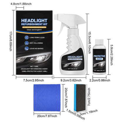 🚘Automotive Headlamp Restoration Fluid Kit 💡