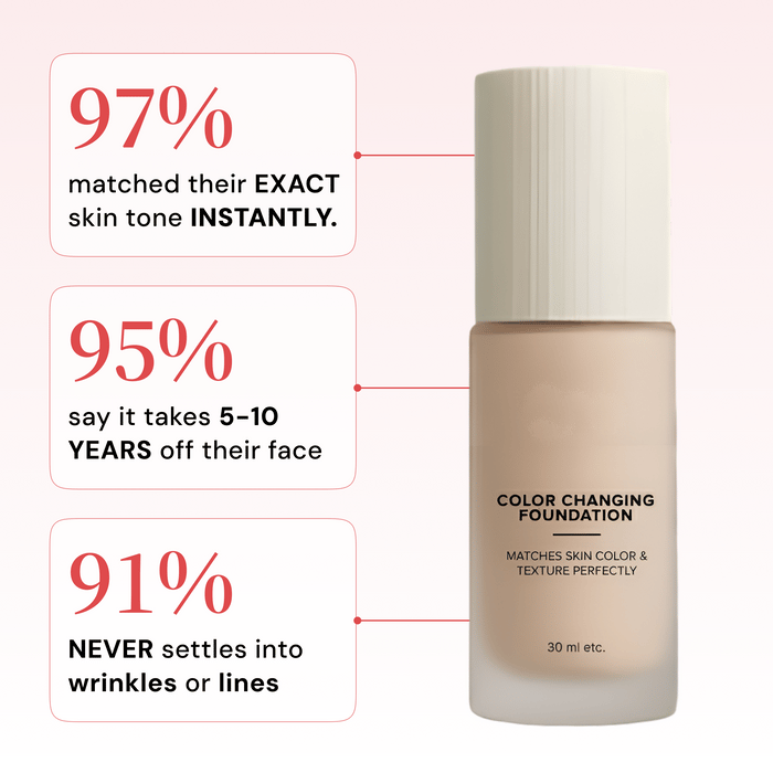 💥2026 Valentines Day Hot Sale🏆Color Changing Foundation🥳