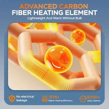 49% OFF This Week Promotions🎉🎉Men's Smart Heated Hoodie