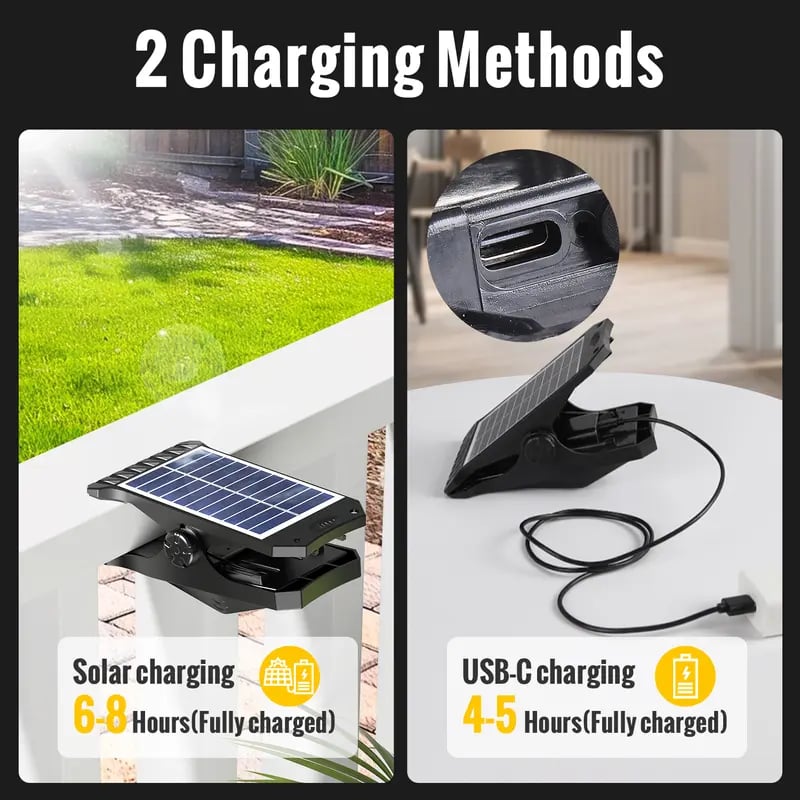 🔥Hot Sale 49% off🌟USB & Solar-Powered Four-Colour Adjustable Torch for Outdoor Use.