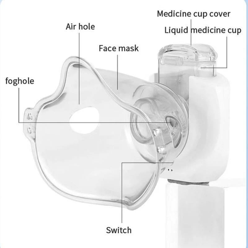 Handheld Ultrasonic Nebulizer