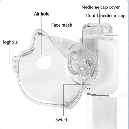 Handheld Ultrasonic Nebulizer