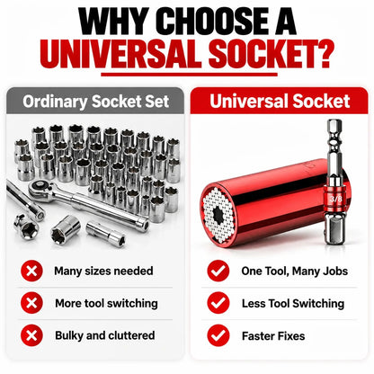 Universal Socket Tool – 7–19mm Self-Adjusting Grip Socket with Drill Adapter