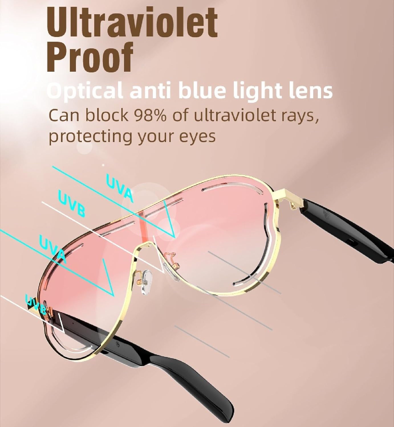 🕶️🎵Smart Bluetooth 5.4 Sunglasses with Open-Ear Audio Blue Light Blocking UV Protection Waterproof