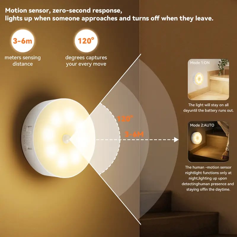 🔥Last Day Discount 49% Off💡Indoor Motion Sensor Night Light