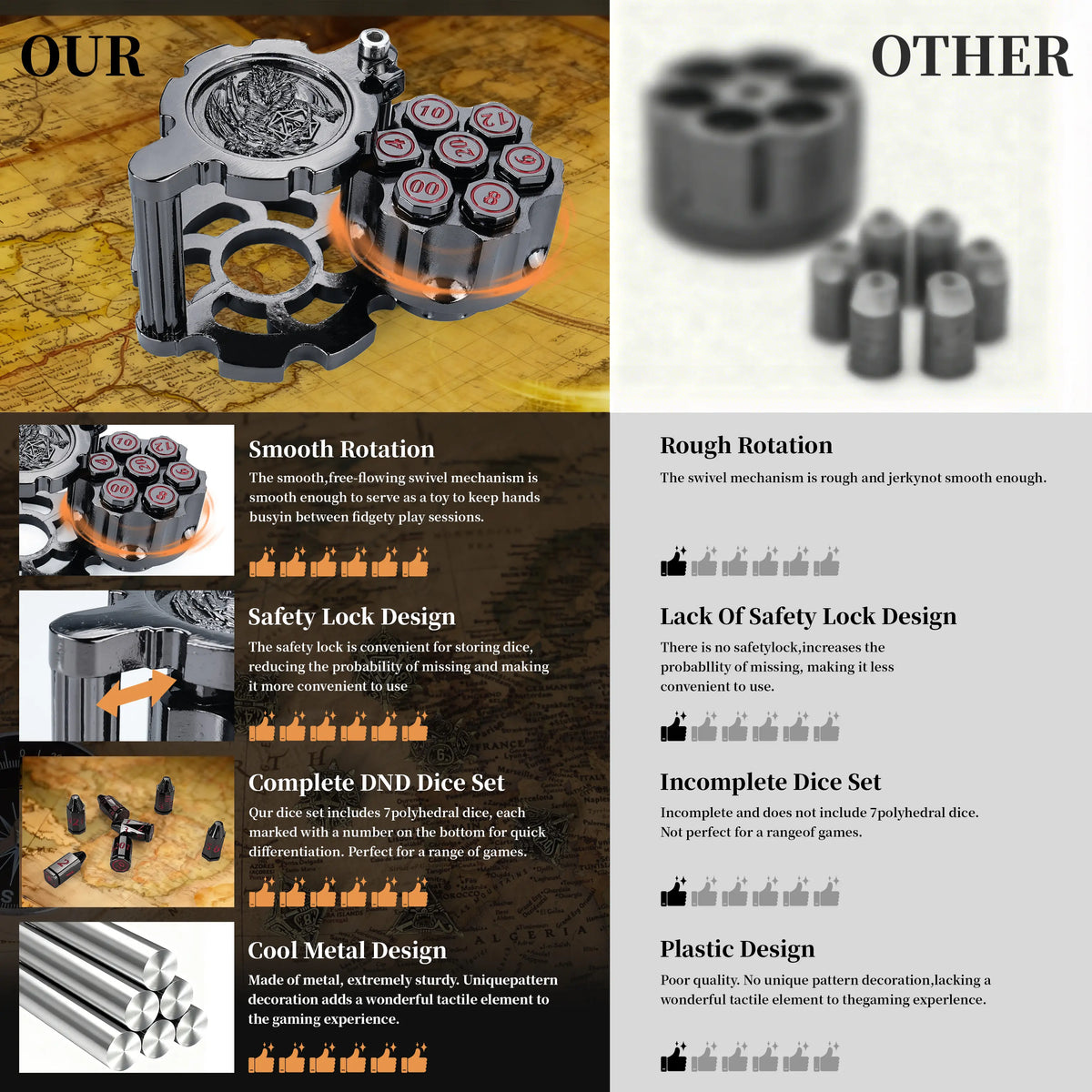 7PCS Metal Revolver Dice Set - Bullet-Design Polyhedral Game Pieces with Industrial Look, Premium Accessory for Tabletop Play RPG Games, Gift for Players