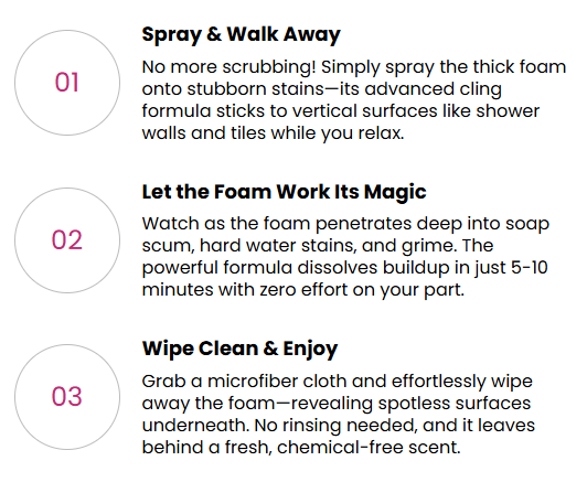 Stubborn Stains Cleaner