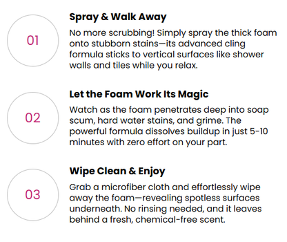 Stubborn Stains Cleaner