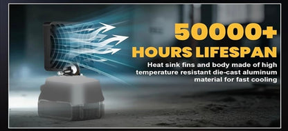 🔥Last Day-49%OFF - High brightness floodlight - for all power tool batteries