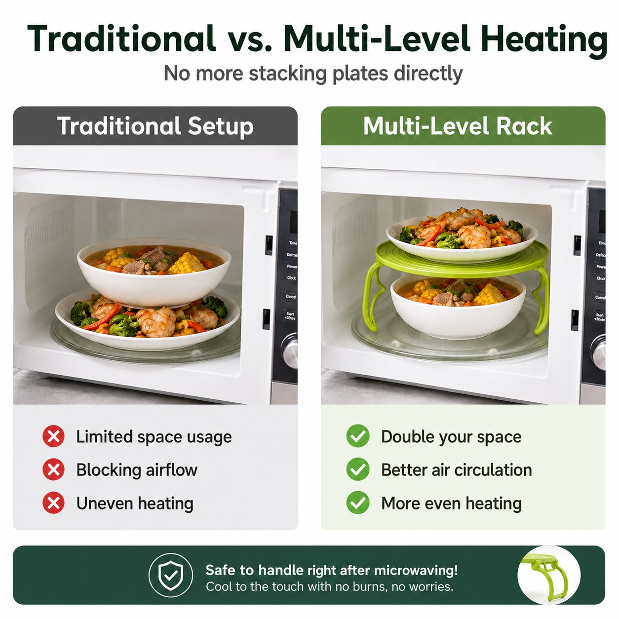 Microwave Multi-Level Heating Rack