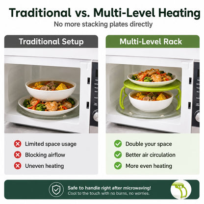 Microwave Multi-Level Heating Rack