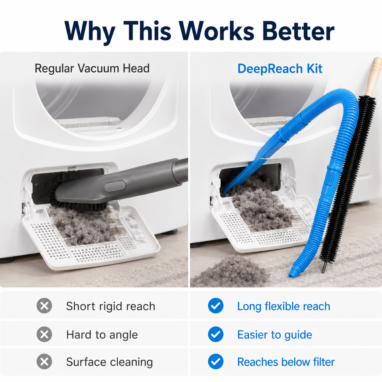 Ahlet DeepReach Dryer Lint Cleaner Kit