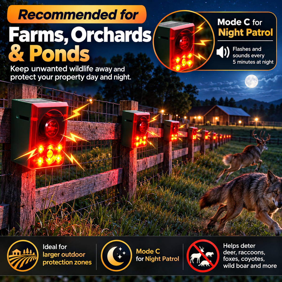 🔊 130dB SOLAR MOTION SENSOR ANIMAL ALARM 🔥 Flashing Light + Custom Recording