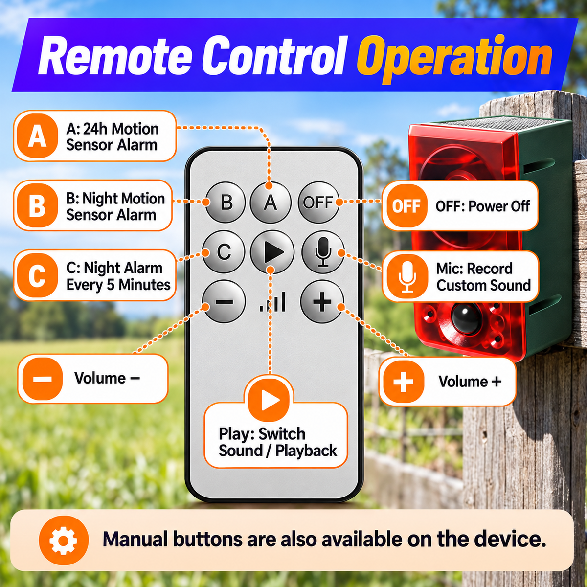 🔊 130dB SOLAR MOTION SENSOR ANIMAL ALARM 🔥 Flashing Light + Custom Recording