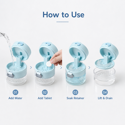 3-in-1 Retainer Soak Case with Drain Tray. Mirror & Cleaning Brush for Aligners & Dentures