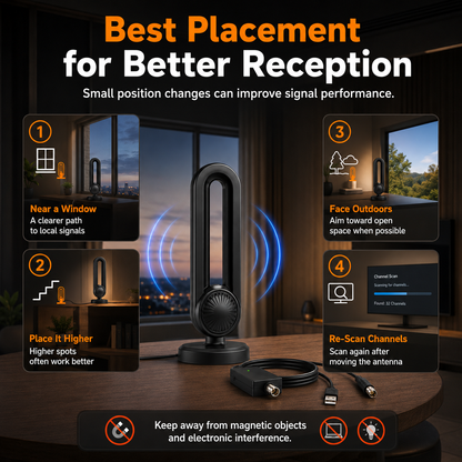 📺 360° Indoor HDTV Antenna with USB Amplifier – 10FT Cable for Local Digital TV