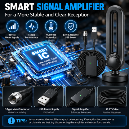 📺 360° Indoor HDTV Antenna with USB Amplifier – 10FT Cable for Local Digital TV